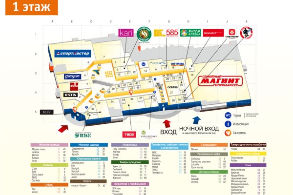 Ссылка на кракен даркнет